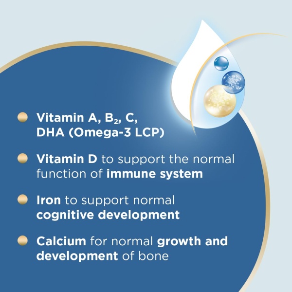 Aptamil Advanced 2 Follow On Baby Milk Ready to Use Liquid Formula, 6-12 Months, 200 ml (Pack of 12) - Image 4