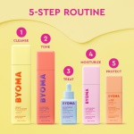 BYOMA Brightening Serum (30ml) Brightening and Hydrating Face Serum with Hyaluronic Acid, Niacinamide and Ceramides - For Glowing and Radiant Skin - Image 3