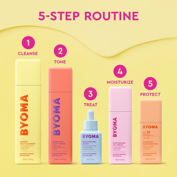 BYOMA Brightening Serum (30ml) Brightening and Hydrating Face Serum with Hyaluronic Acid, Niacinamide and Ceramides - For Glowing and Radiant Skin - Image 3