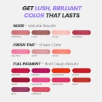Wonderskin Wonder Blading Lip Stain Peel Off Masque - Long Lasting, Waterproof and Transfer Proof Nude Lip Tint, Matte Finish Peel Off Makeup (Whimsical Masque) - Image 3