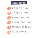 Pura Eco Baby Nappies - Size 6 (13kg+ / 29lbs+), 6 x 20 Nappies (120 Total), Monthly Pack, Ultra Soft Nappies for Sensitive Skin, Organic Cotton, Up to 12hrs Leak Protection, New Size Guide - Image 6