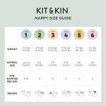 Kit & Kin Premium Eco Baby Nappies Size 6 | 14+ kgs / 31+ lbs | Pack of 192 Nappies | Plant-Based & Hypoallergenic | Superior up to 12 Hour Leak Protection | Vegan & Cruelty Free - Image 3