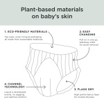 Kit & Kin Premium Eco Nappy Pants Size 7 | 17+ kg / 37+ lbs | Maxi Pull Ups | 12 Packs / 192 Pants | Hypoallergenic & Sustainable | Vegan & Chlorine-Free | Superior up to 12 Hour Leak Protection - Image 5