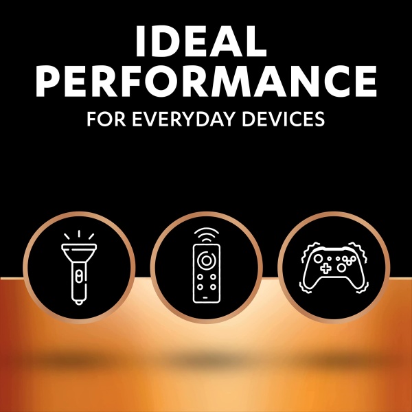 Duracell Plus AAA Batteries (12 Pack) - Alkaline 1.5V - Up To 100% Extra Life - Reliability For Everyday Devices - 0% Plastic Packaging - 10-Year Storage - LR03 MN2400 - Image 5
