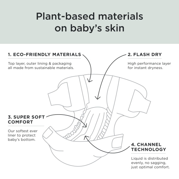 Kit & Kin Premium Eco Baby Nappies Size 6 | 14+ kgs / 31+ lbs | Pack of 192 Nappies | Plant-Based & Hypoallergenic | Superior up to 12 Hour Leak Protection | Vegan & Cruelty Free - Image 5