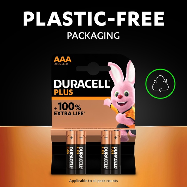 Duracell Plus AAA Batteries (12 Pack) - Alkaline 1.5V - Up To 100% Extra Life - Reliability For Everyday Devices - 0% Plastic Packaging - 10-Year Storage - LR03 MN2400 - Image 3
