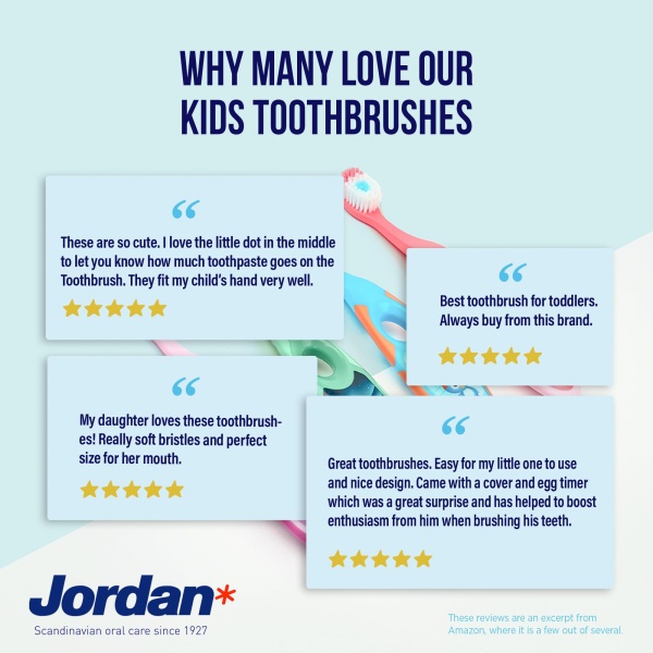 Jordan® | Step 2 Toothbrush for Children | Toothbrush for Ages 3 to 5 Years | Soft Bristles, Double Ergonomic Handle and BPA Free | Colour Blue and Green | Pack of 4 - Image 4