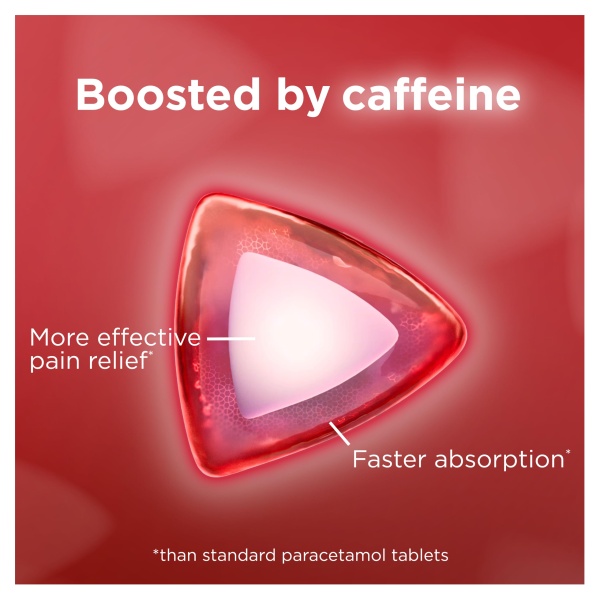 Panadol Extra Advance Painkillers, 500mg Paracetamol Tablets with 65mg Caffeine, Pain Relief for Migraines, Headaches, Backache, Joint Pain, Period Pain and Toothache, Pack of 16 - Image 6