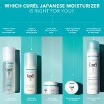 Curél Intensive Moisture Facial Cream 40g for Dry, Sensitive Skin - Image 5