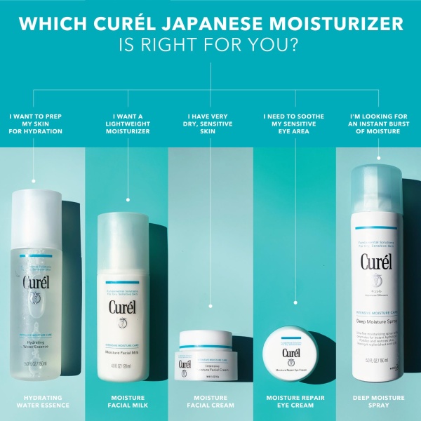 Curél Intensive Moisture Facial Cream 40g for Dry, Sensitive Skin - Image 5