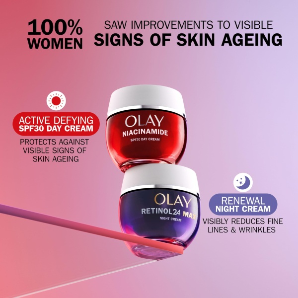 Olay Regenerist Niacinamide Day Cream Face Moisturiser SPF 30, Skincare with Niacinamide 99% Purity, Antioxidant Vitamin E, Anti Ageing Skin Care: Renews, Age Defies and Hydrates, Non-Greasy, 50ml - Image 6