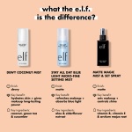 e.l.f. Matte Magic Mist & Set Spray, Refreshing, hydrating, Sets Makeup with a Matte Finish, Infused with Vitamins B, E, and Arctium Majus Root 60ml - Image 2