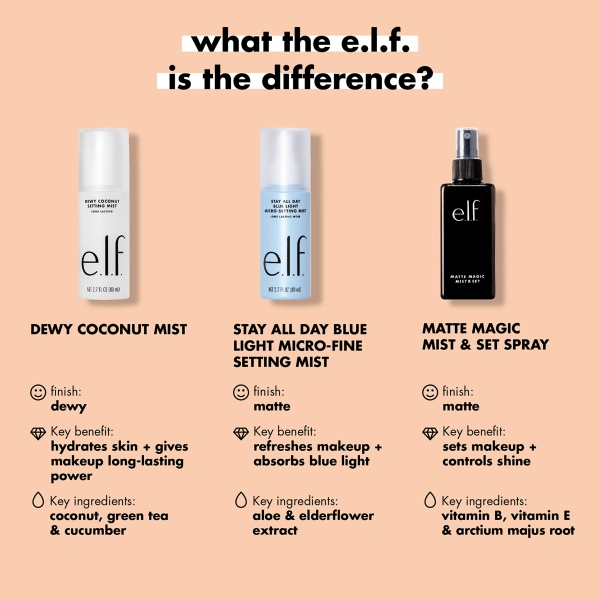 e.l.f. Matte Magic Mist & Set Spray, Refreshing, hydrating, Sets Makeup with a Matte Finish, Infused with Vitamins B, E, and Arctium Majus Root 60ml - Image 2